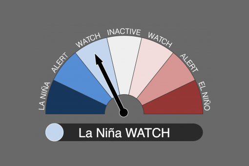 The latest El Niño Southern Oscillation outlook has been raised to La Niña watch.