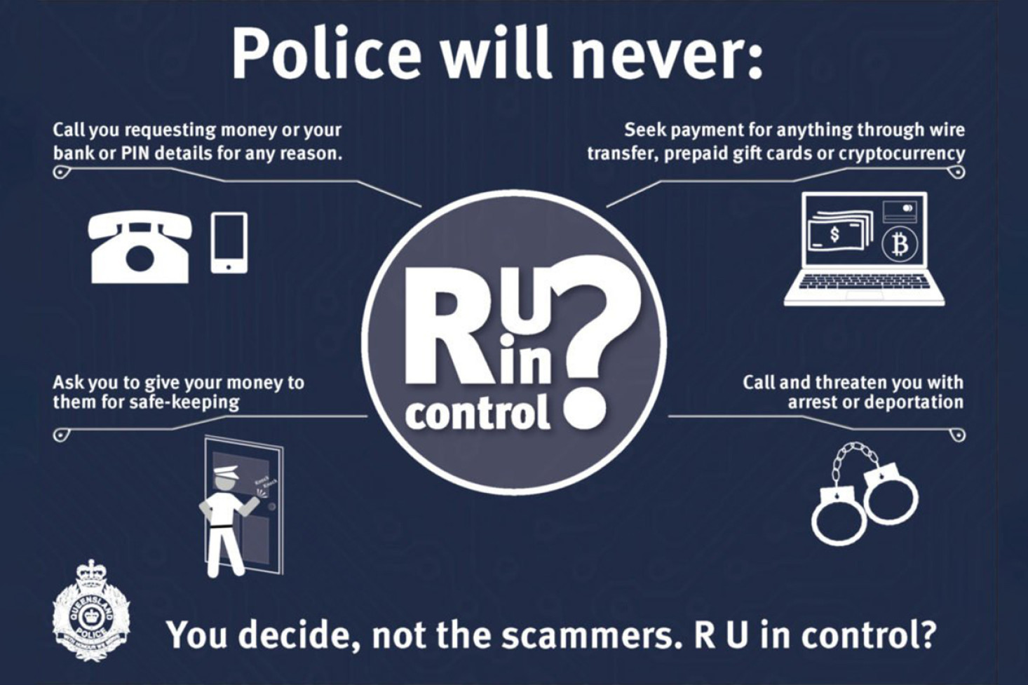 Scammers now impersonating police - feature photo